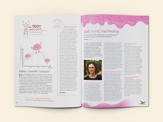 Anders Handeln Heft 3.2025: Wachsen und Reifen